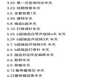 包生男孩-黄体酮过敏症状有哪些?