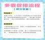重庆试管婴儿多少钱一次?附详细费用?