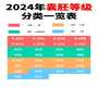 65万包男孩_无隐形费用包成功,卵巢早衰可以试管吗?有怀孕成功的吗?